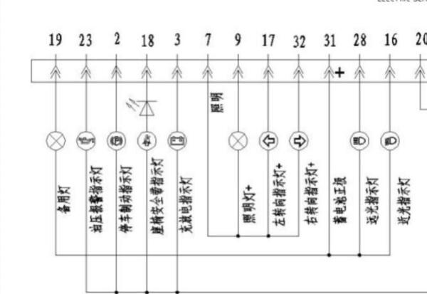长安之星2仪表电路图和针脚资料