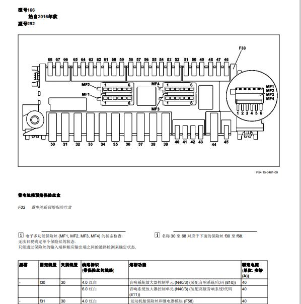 2012年奔驰ML350保险说明