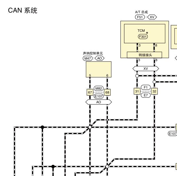 2017年日产途乐CAN电路图