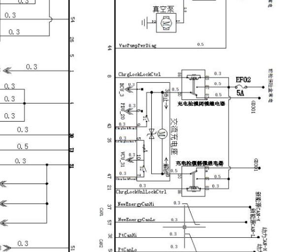 长安逸动EV460充电相关资料