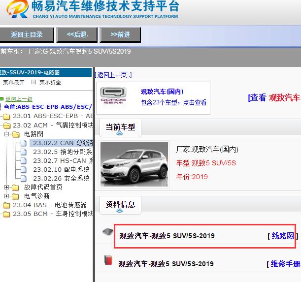 2019年观致5SUV 5S电路图