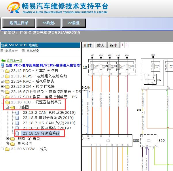 2019年观致5SUV 5S变速箱电路图