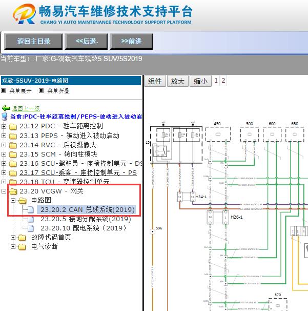 2019年观致5SUV 5S网络通讯电路图