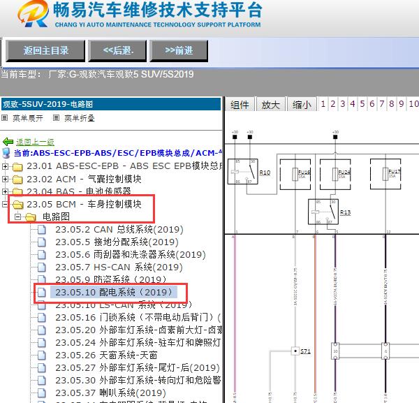 2019年观致5SUV 5S车身模块与保险丝电路图