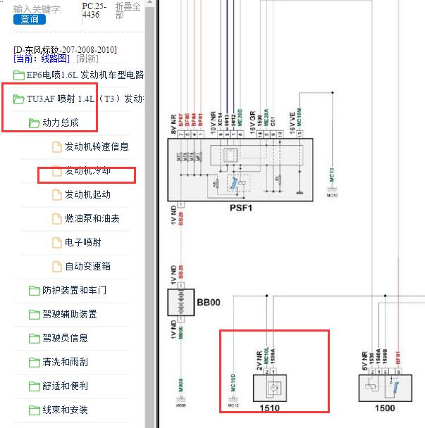 2008-2010年标致207 TU3AF发动机风扇电路图