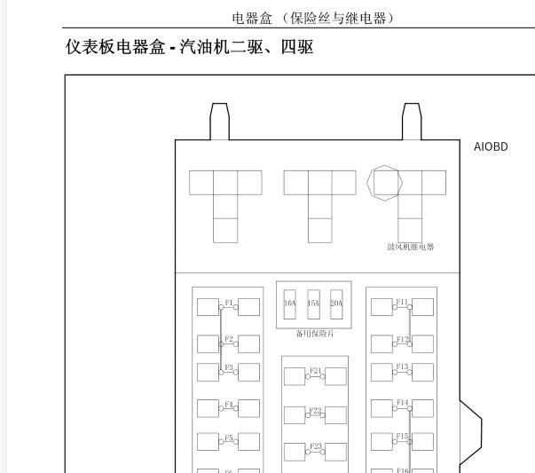 骐铃T5保险丝继电器资料