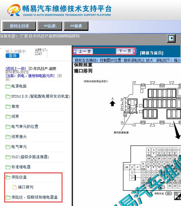 2015年东风日产启辰D50保险丝盒资料
