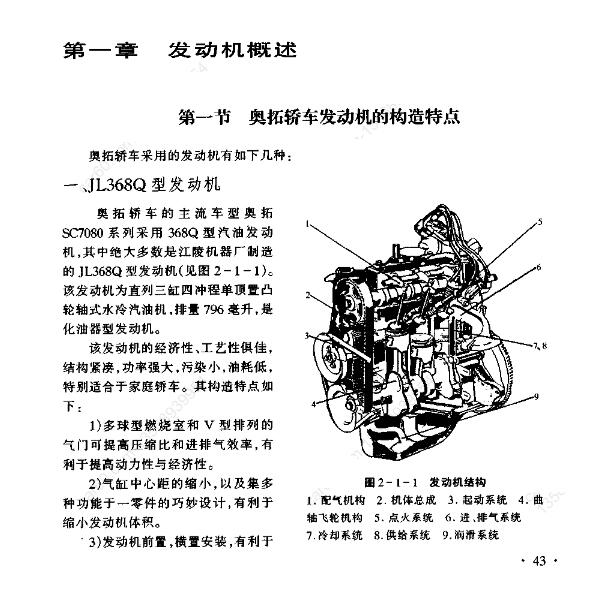长安奥拓JL368Q发动机维修手册