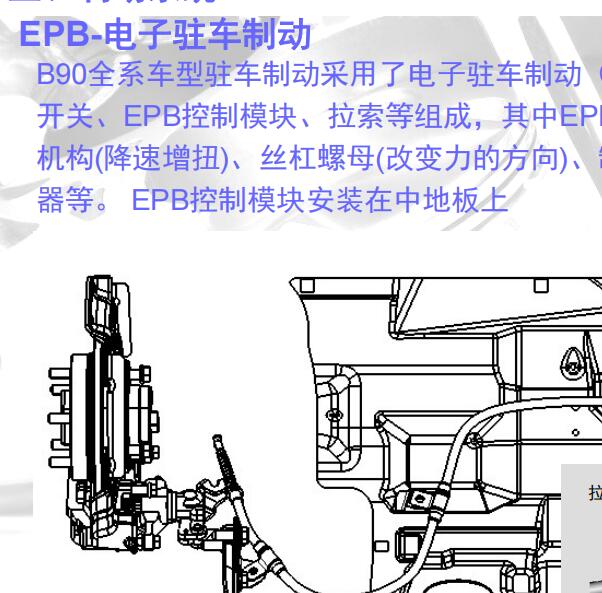 2012-2013年奔腾B90电子手刹维修手册