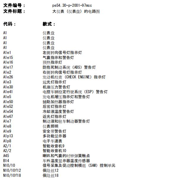 2012年奔驰smart精灵仪表电路图