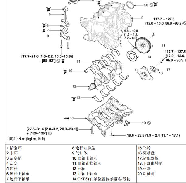 2012年起亚狮跑G4NA发动机维修手册