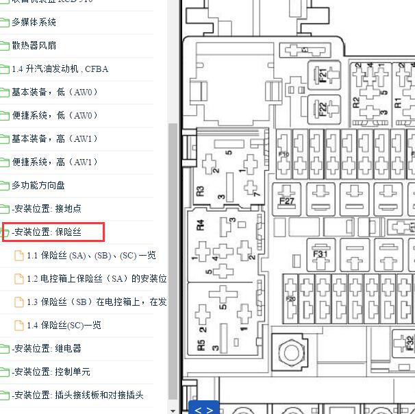 2012年大众速腾（Sagitar）保险分配位置