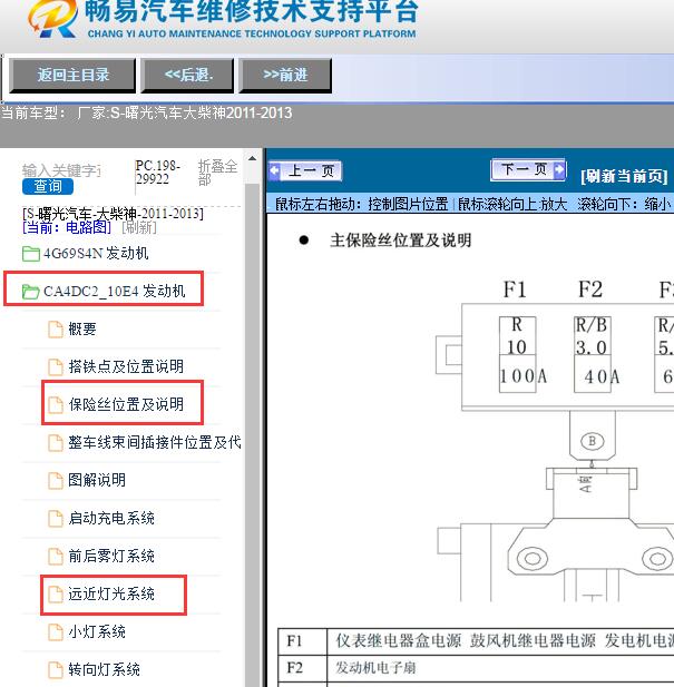 2011-2013年曙光汽车-大柴神大灯电路图及保险丝盒说明