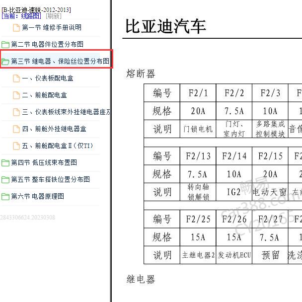 2012-2013年比亚迪速锐保险盒继电器说明