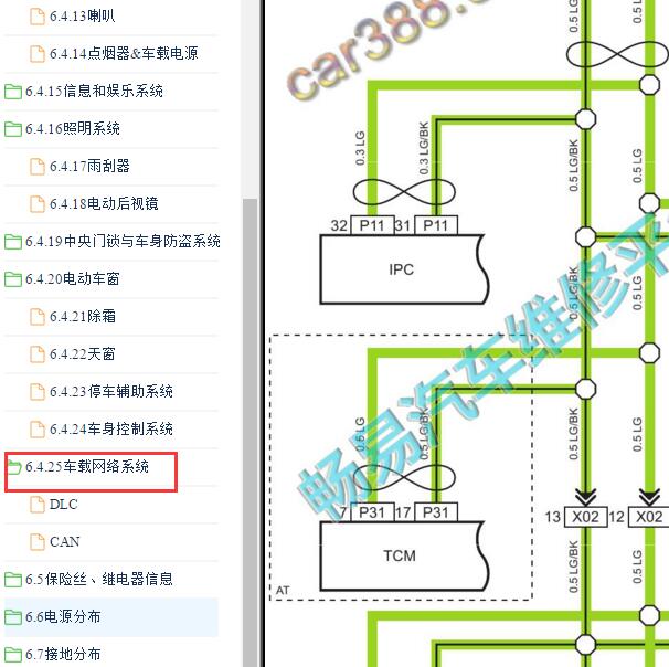 2013-2014年长安CS35 CAN电路图