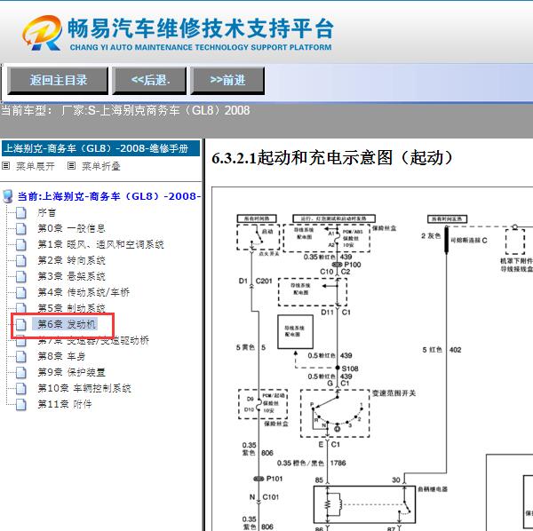 2008年别克GL8起动系统电路图