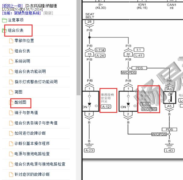 2014年纳智捷优6安全带指开关电路图