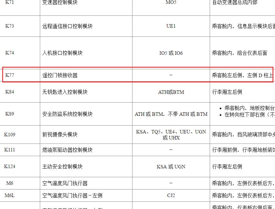 2016年别克威朗遥控接收器位置