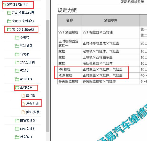 2015年长城哈弗H6气缸盖螺丝名称