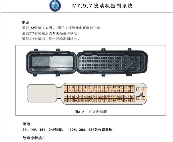 M797电脑针脚