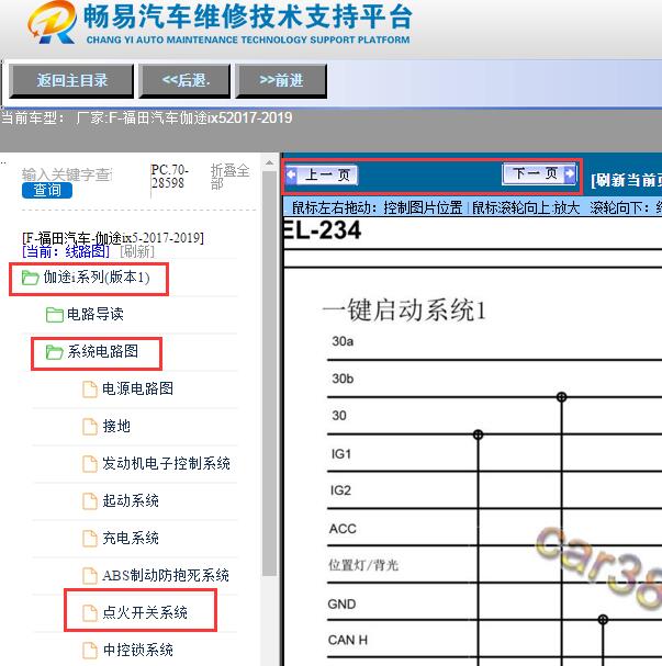 2017年福田伽途IX5无钥匙控制电路图