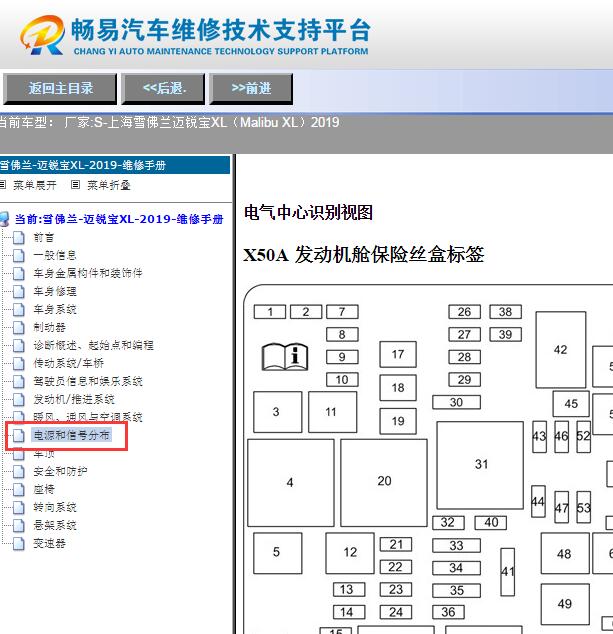 2019年雪佛兰迈锐宝XL保险丝位置和说明资料