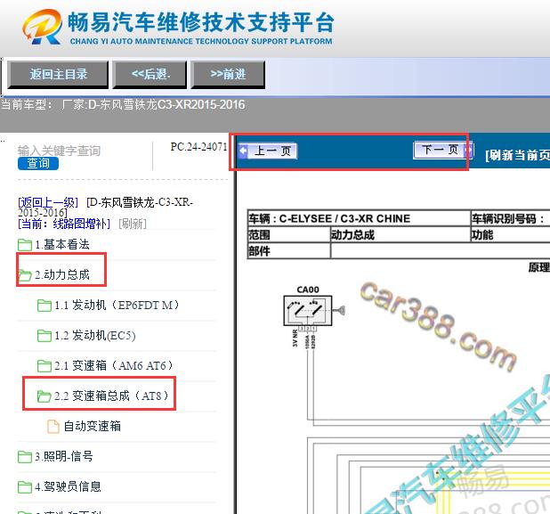 2015-2016年雪铁龙C3-XR变速箱电路图