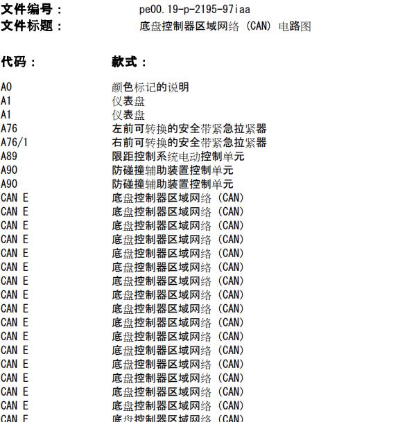 2012年奔驰B180底盘CAN线电路图