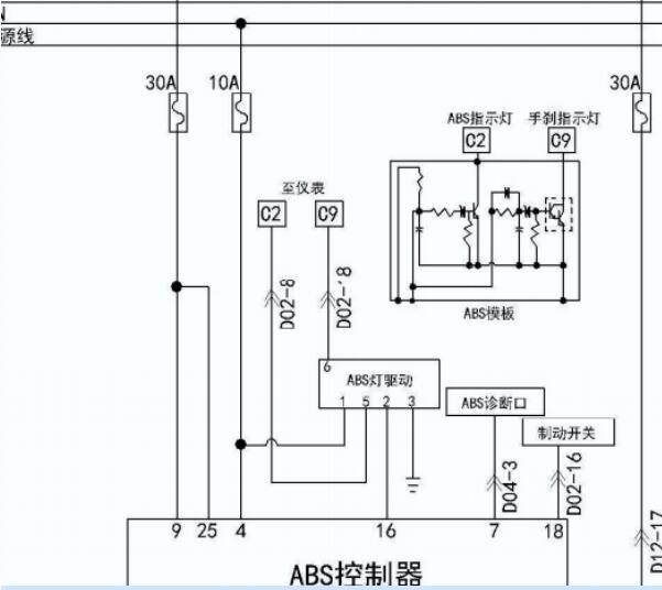 永源飞碟ABS电路图