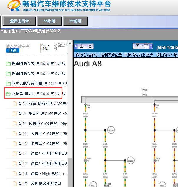 2012年奥迪A8网络电路图