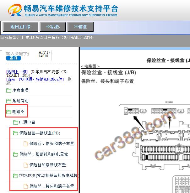 2014年日产奇骏保险丝位置图