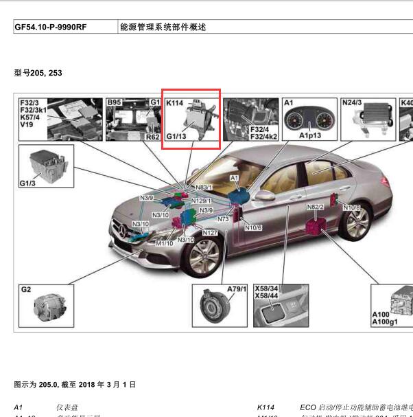2022年奔驰C260辅助蓄电池位置与电路图