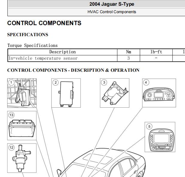 2004年捷豹 S-Type 空调系统部件位置