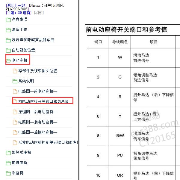 2003-2005年日产风雅座椅针脚定义