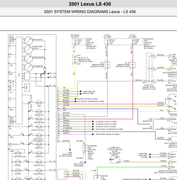 2001年雷克萨斯LS430 仪表电路图
