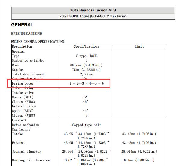 2007年现代途胜G6BA发动机点火系统资料