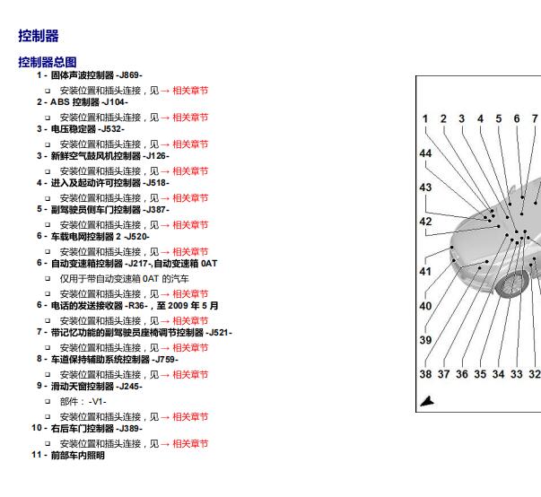 2011年奥迪Q7控制模块位置
