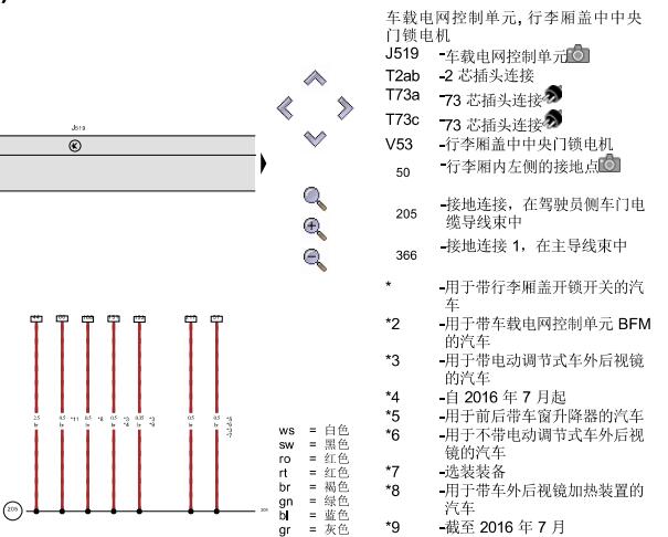 2018年大众桑塔纳行李箱电路图