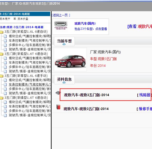 2014年观致汽车观致3五门版线路图
