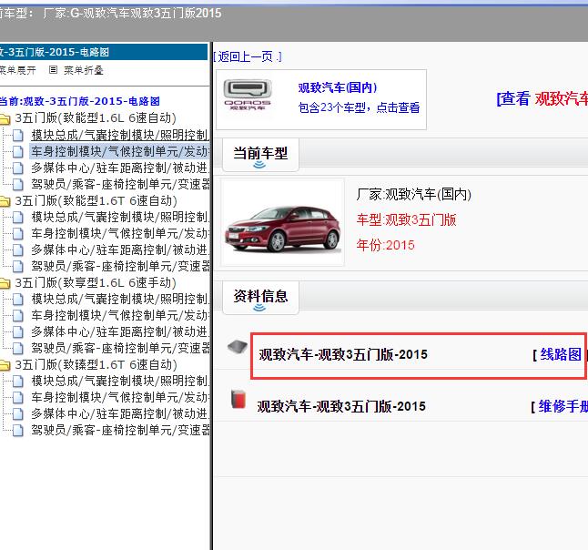 2015年观致汽车观致3五门版线路图
