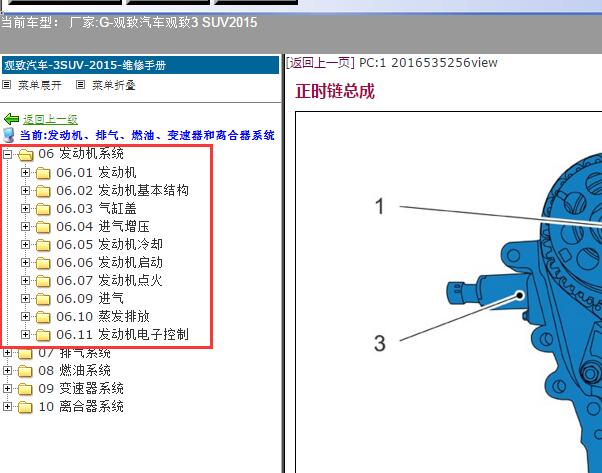 2015年观致汽车-观致3 SUV发动机资料