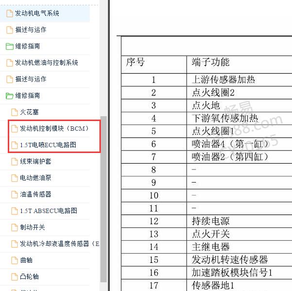 2014-2015年华泰圣达菲 15S4G发动机针脚和电路图