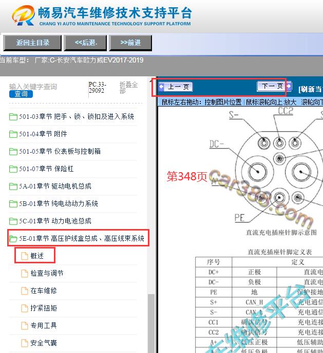 2017-2018年长安欧力威EV充电针脚资料