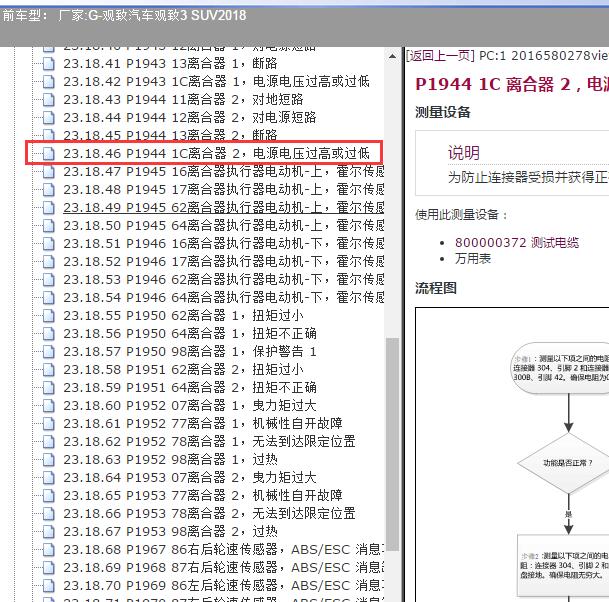 2018年观致汽车-观致3 SUV故障码P1944 1C诊断