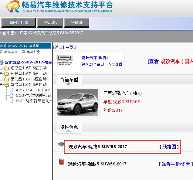 2017年观致5SUV 5S全车电路图