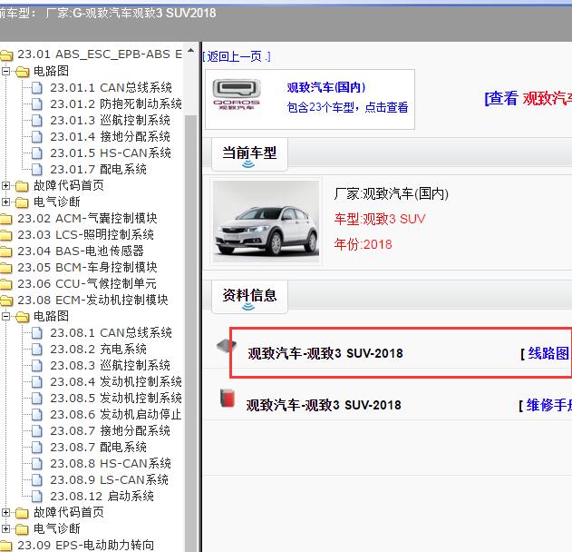 2018年观致汽车-观致3 SUV全车电路图