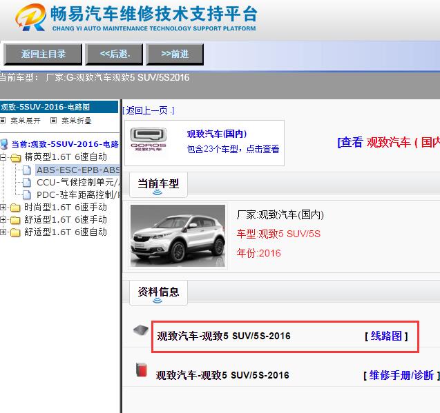 2016年观致5SUV 5S全车电路图