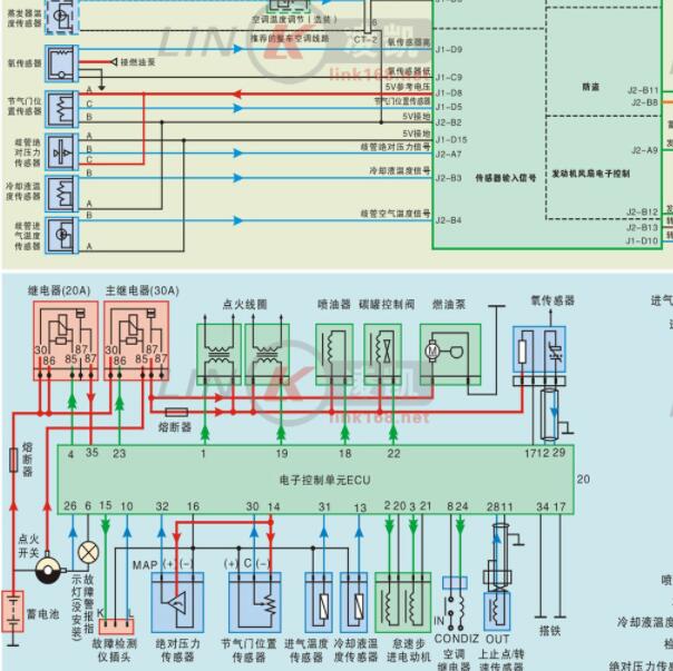 金杯 491Q发动机电路资料