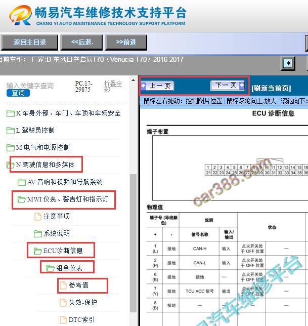 2016-2017年日产启辰T70仪表针脚资料