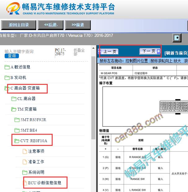 2016-2017年日产启辰T70变速箱电脑针脚资料